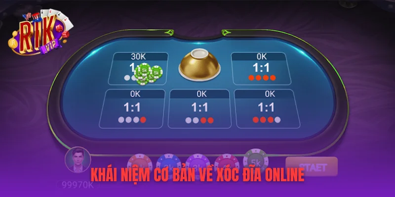 Khái niệm cơ bản về xóc đĩa online